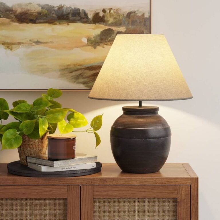 Why are Lamps So Expensive