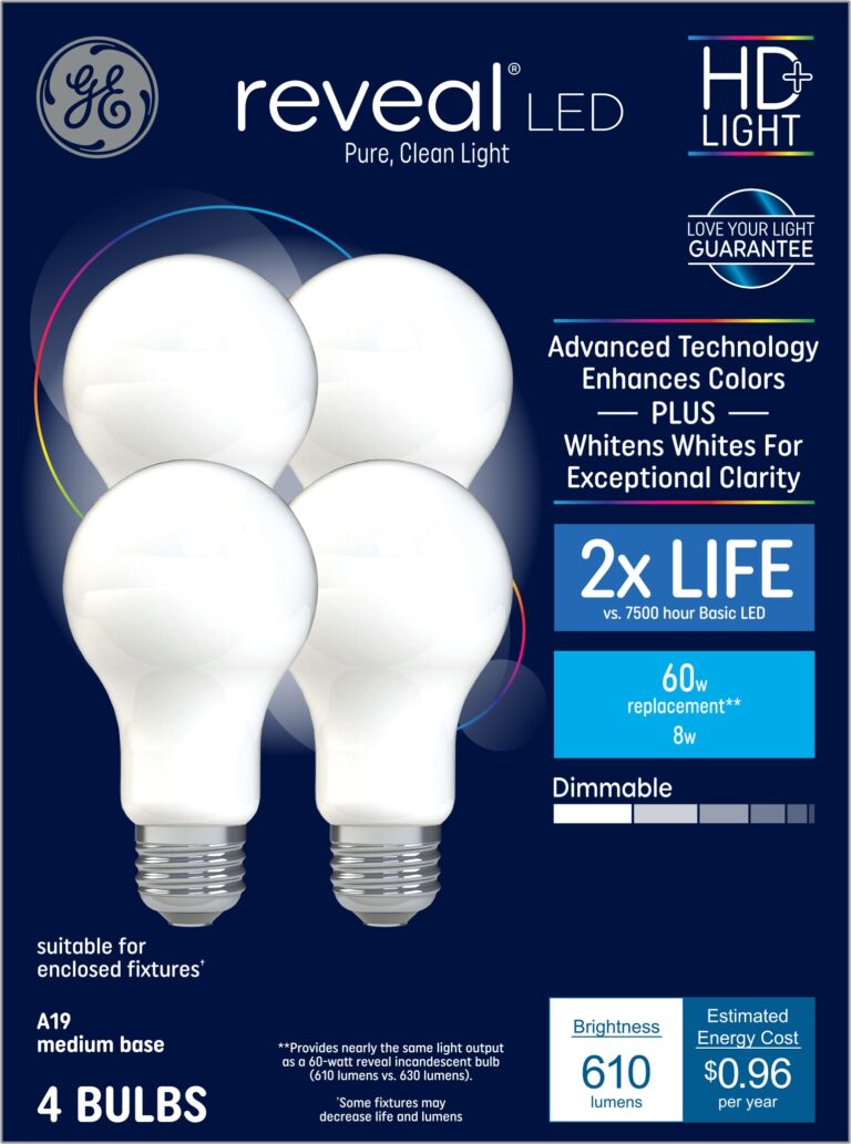How Many Watts Does a Table Lamp Use