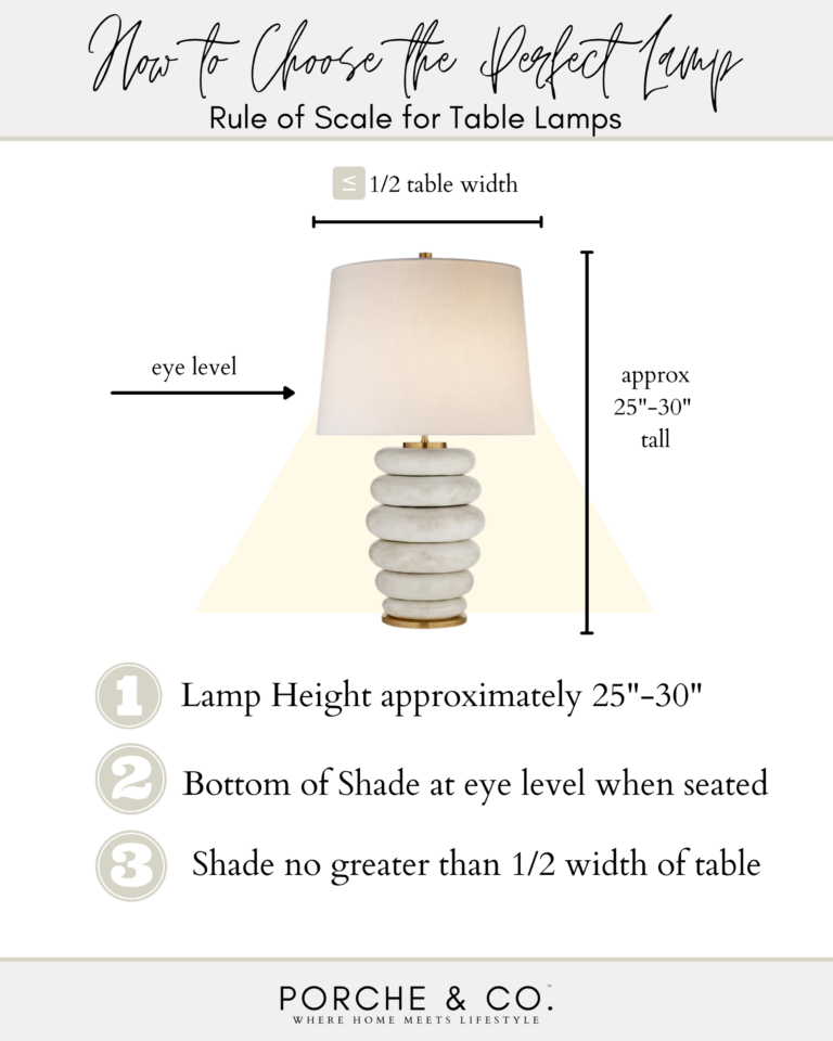 How Tall Should a Sofa Table Lamp Be
