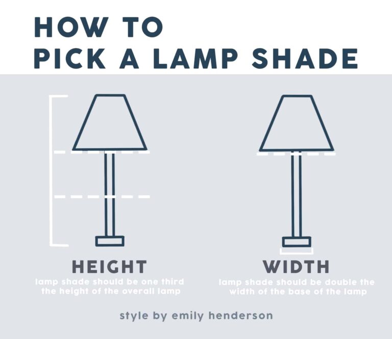How to Choose a Lampshade for a Floor Lamp