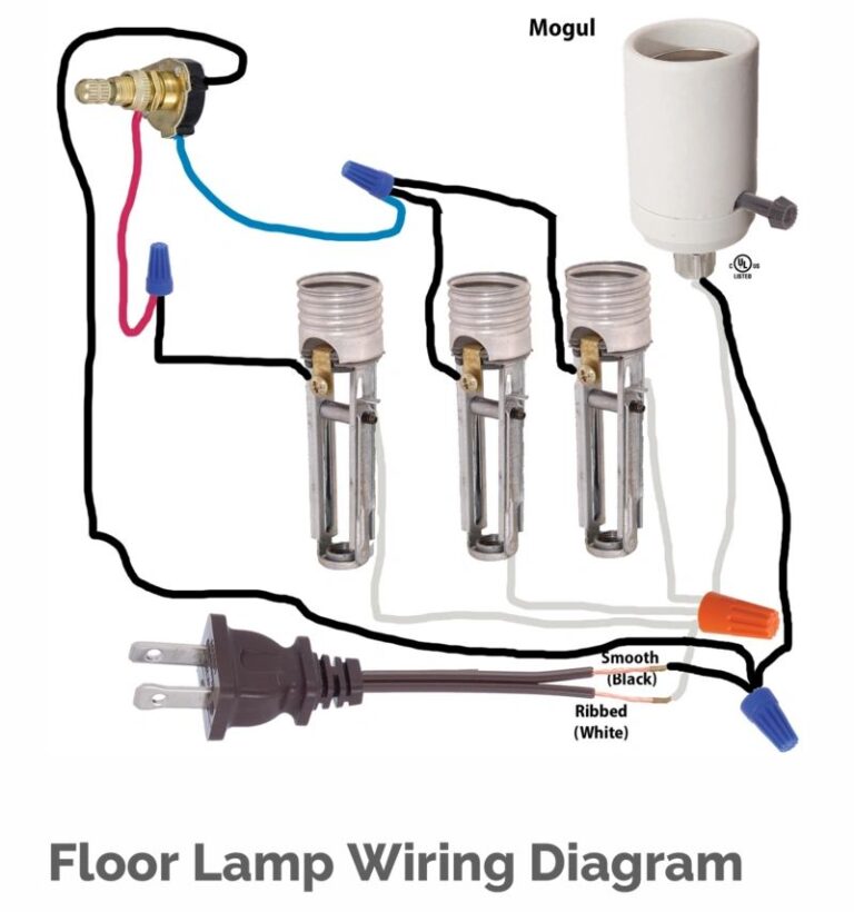 How to Rewire a Vintage Floor Lamp
