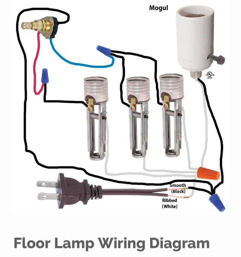 How to Wire a Floor Lamp