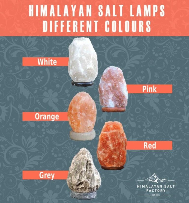 himalayan Salt Lamps white vs pink Get to Know Which is Right for You