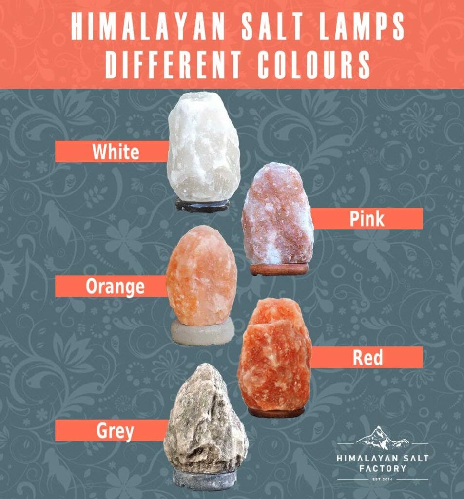 himalayan Salt Lamps white vs pink Get to Know Which is Right for You