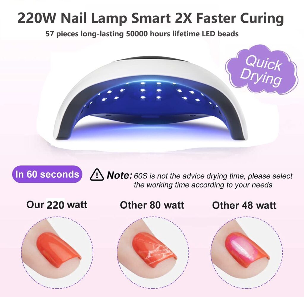 How Many Watts Should A Nail Lamp Be